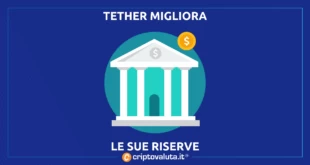 TETHER MIGLIORA