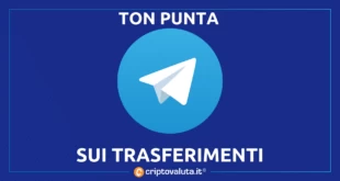 TON VOLA TELEGRAM