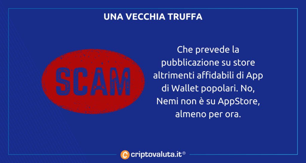 Scam per NEMI CARDANO