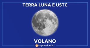 USTC LUNA VOLANO