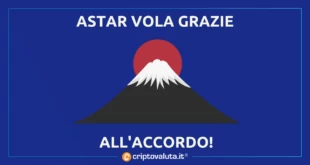 Accordo Astar JPN