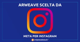 ARWEAVE INSTAGRAM