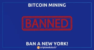 MINING BITCOIN BAN