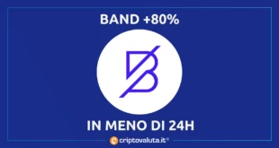 BAND PROTOCOL ANALISI