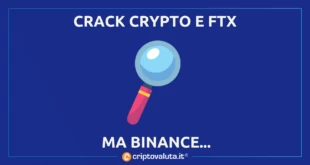 La nostra analisi FTX vs Binance