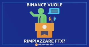 BINANCE FTX RIMPIAZZO