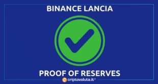 Binance lancia proof of reserves