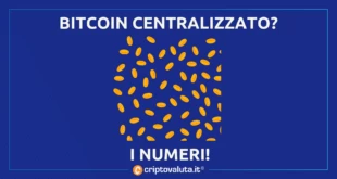 BITCOIN CENTRALIZZATO