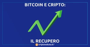 BITCOIN CRIPTO RECUPERO