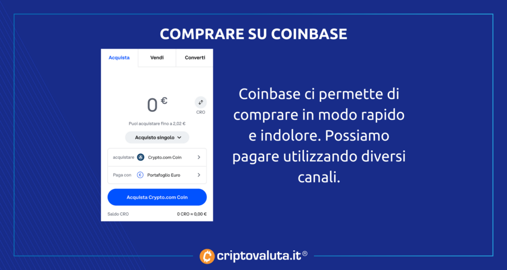 CRO coinbase - analisi