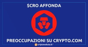 CRO CRYPTOCOM ANALISI