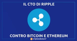 CTO BITCOIN ETHEREUM