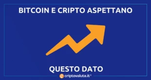 DATI BITCOIN CRIPTO