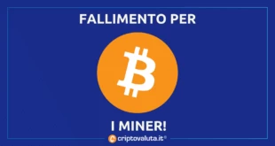 MINER FALLITO BITCOIN