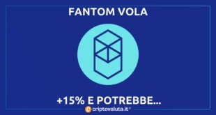 FANTOM BOOM ANALISI