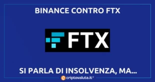 INSOLVENZA FTX