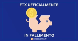 FTX FALLITA