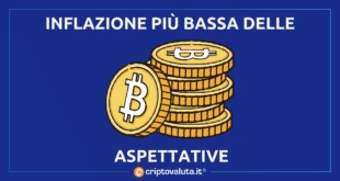 BITCOIN INFLAZIONE SU