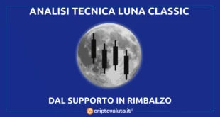 LUNA CLASSIC