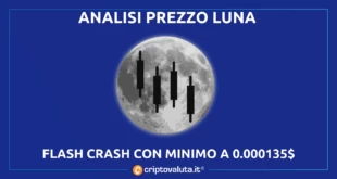 LUNA CLASSIC (LUNC)