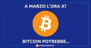 MARZO ORA X BITCOIN