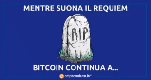 REQUIEM BITCOIN