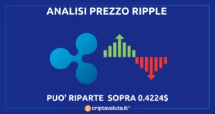 Ripple