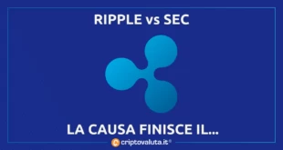 RIPPLE VS SEC