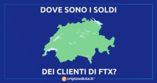 I SOLDI DI FTX