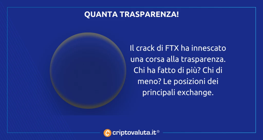 Principali exchange trasparenza