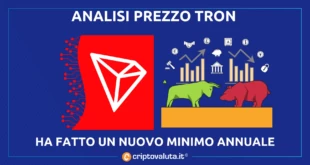 TRON (TRX)