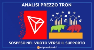 Tron (TRX)