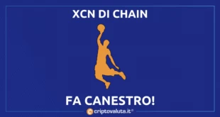 XCN XCHAIN BOOM MERCATO