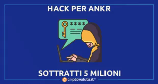 ANKR HACK