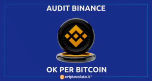 BINANCE BITCOIN AUDIT