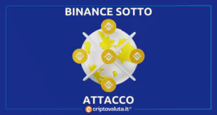 BINANCE ATTACCO