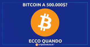 BITCOIN 500.000