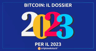 BITCOIN 2023