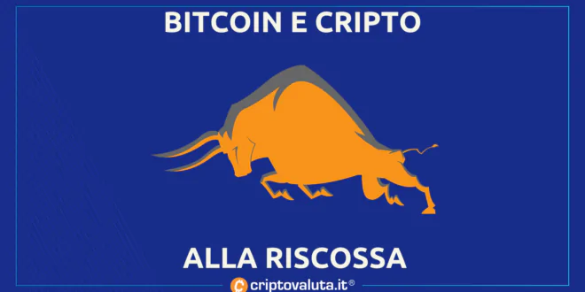 BITCOIN CRYPTO RISCOSSA