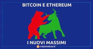 BITCOIN ETHEREUM BOOM