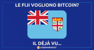 FIJI BITCOIN