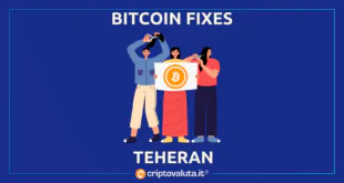 BITCOIN TEHERAN