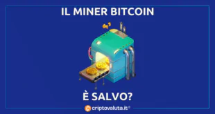 Miner Bitcoin analisi