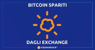 BITCOIN EXCHANGE SPARITI