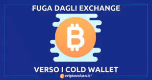 BITCOIN WALLET FUGA