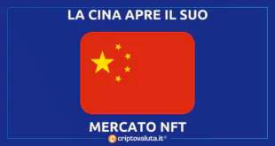 CHINA NFT