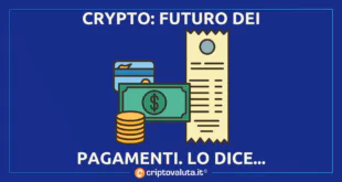 CRYPTO FUTURO