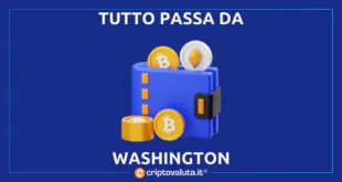 BITCOIN CRYPTO USA