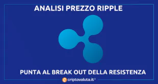 RIPPLE