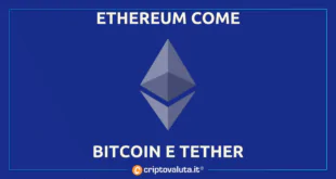 ETHEREUM BITCOIN TETHER